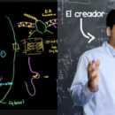 Khan Academy: una plataforma dedicada a la promoción de grandes aprendizajes